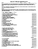 Stress-PDF Stress Assessment
